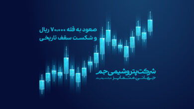 رشد سهام جم